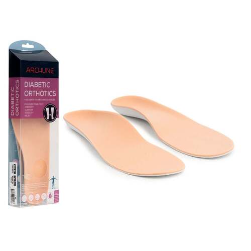 ARCHLINE Insoles Orthotics Full Length Arch Support Diabetics Plantar Fasciitis 