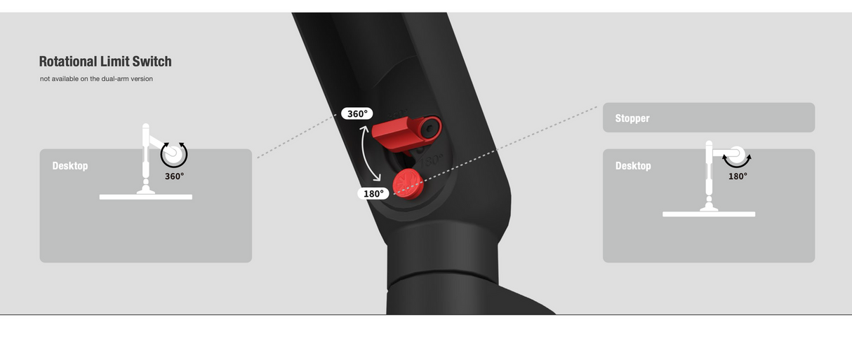 UFOU Kyber Monitor Arm Single Mount Bracket Heavy Duty Star Wars - Black