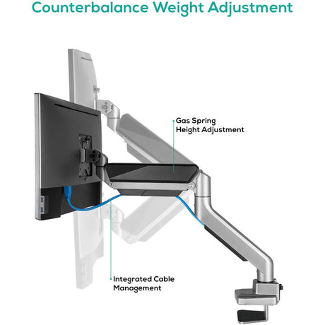 mbeat Activiva Heavy Duty Single Monitor Screen Gas Spring Arm Holder