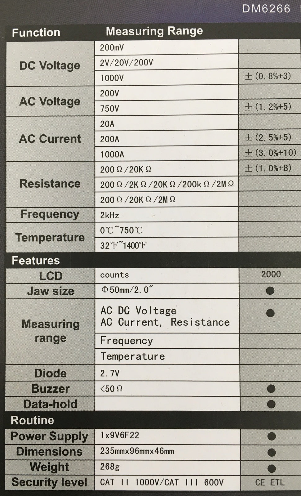 Digital Clamp Meter AC/DC Voltage Resistance Frequency DM6266 - Batteries Incl.