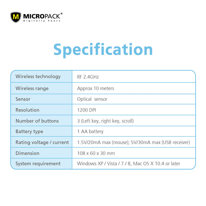 2.4GHz Speedy Slim Wireless Mouse Cordless USB Optical Mice For Computers