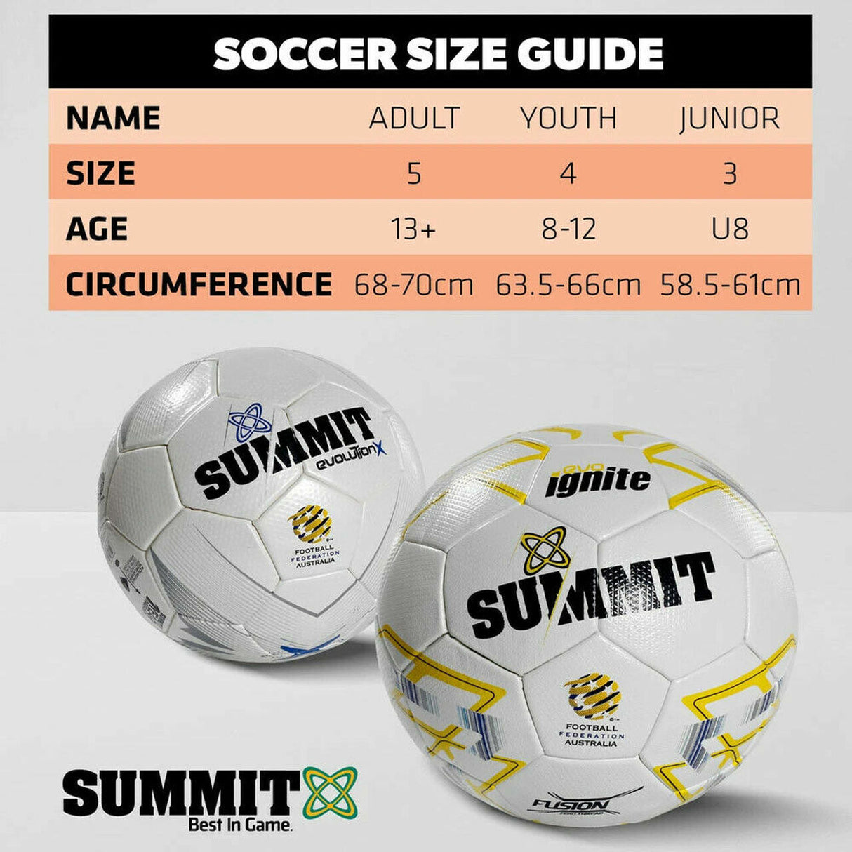 SUMMIT Football Australia Evolution X Size 5 Soccer Ball