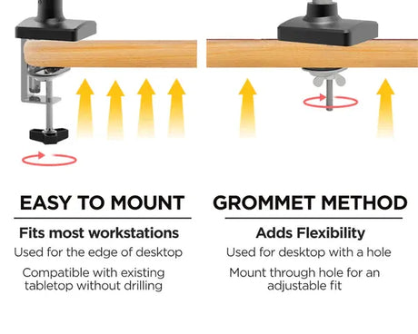 Dual Monitor Arm Heavy Duty 12KG LED Screen Holder Desk Mount Gas Spring VESA