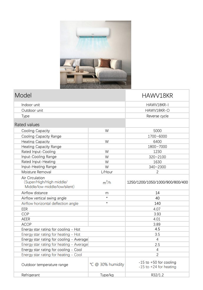 Hisense 5.0 KW V Series Reverse Cycle Air Conditioner Inverter AC (Indoor & Outdoor Unit)