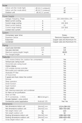 Hisense 8.0 KW V Series Reverse Cycle Air Conditioner Inverter AC (Indoor & Outdoor Unit)