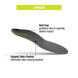 Superfeet Insoles Inserts Orthotics Arch Support Cushion - Carbon