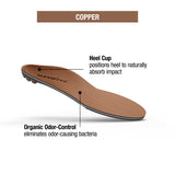 Superfeet Insoles Inserts Orthotics Arch Support Cushion - Copper