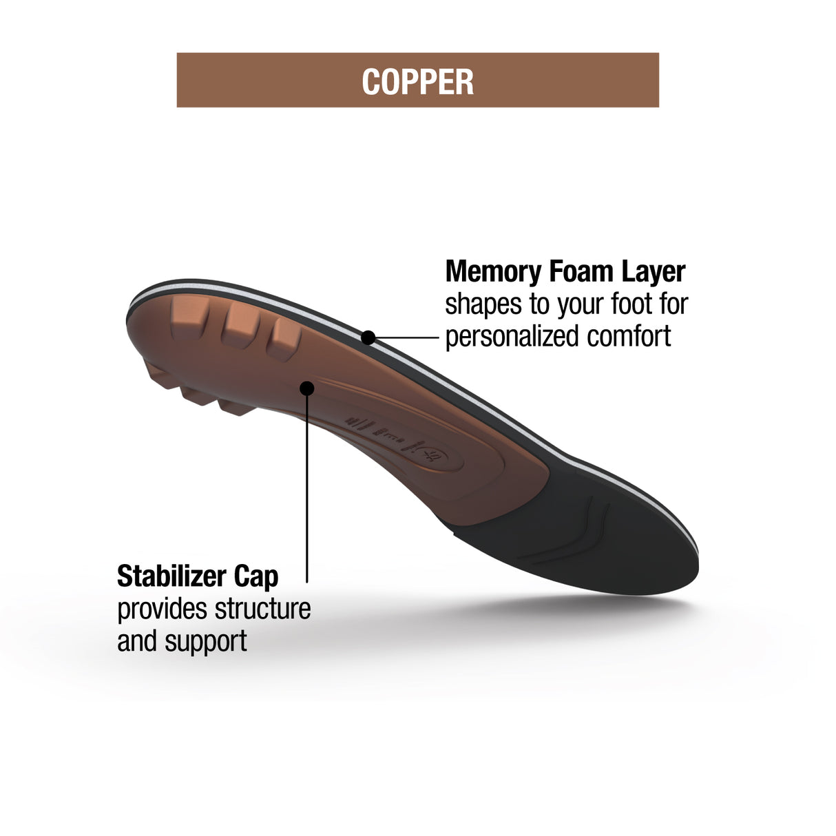 Superfeet Insoles Inserts Orthotics Arch Support Cushion - Copper