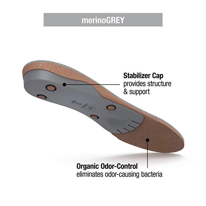 SUPERFEET Merino Wool Insoles Inserts Orthotics Arch Support Cushion - Grey