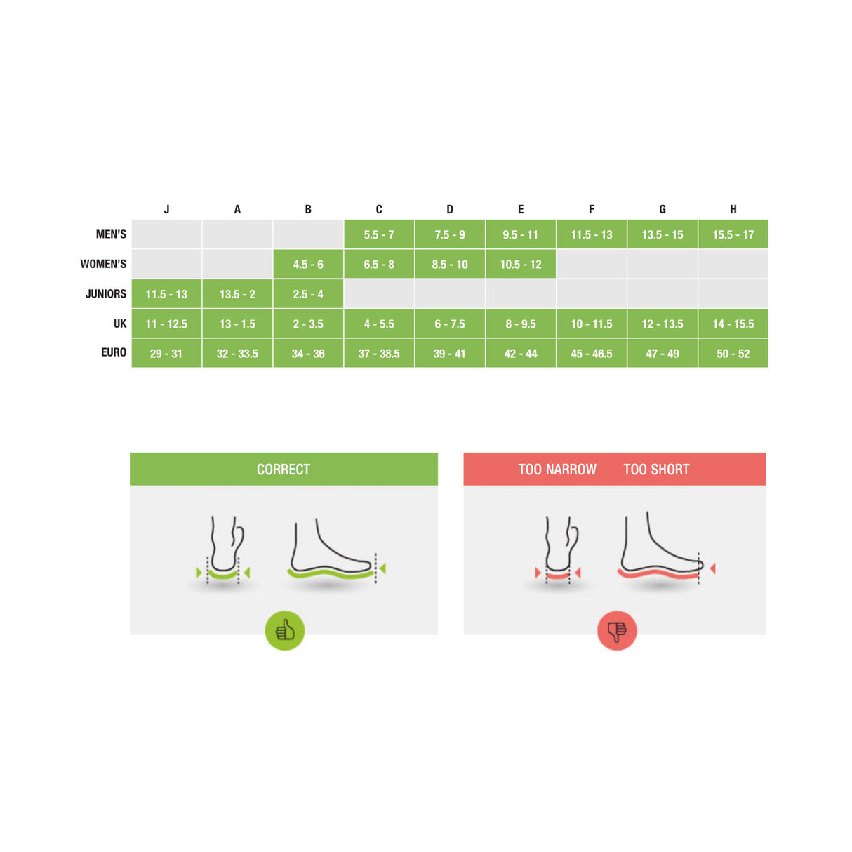 Mens Superfeet Half Length 3/4 Insoles Inserts Orthotics Arch Support Cushion