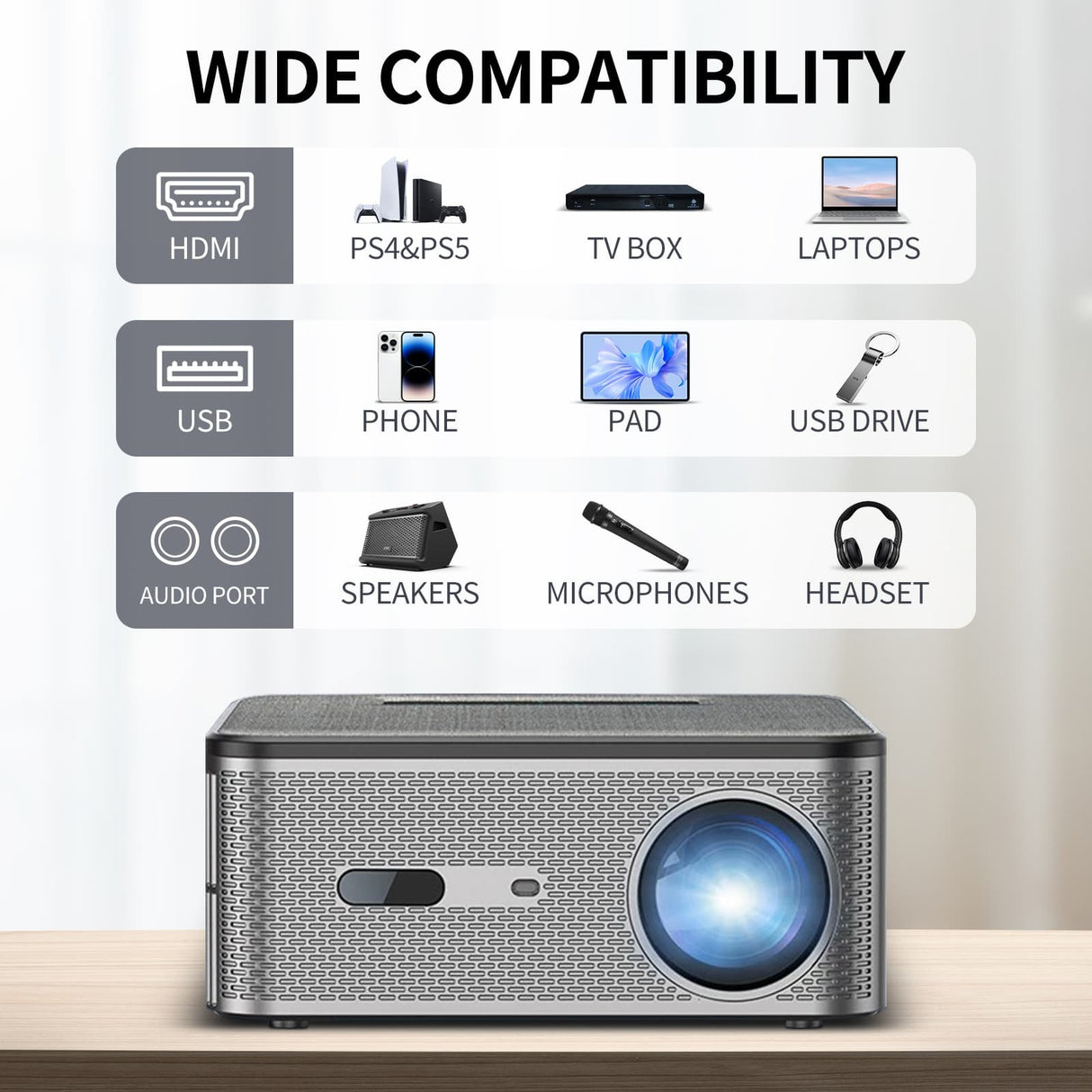 5G WiFi Bluetooth 5.0 FHD Smart Projector IOS Android Home Movie Theater HDMI